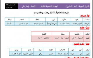 الثروة اللغوية لغة عربية الوحدة الثانية للصف السابع