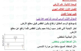 حل تقويم فصل الغلاف الجوي علوم الصف السادس الفصل الأول