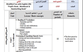 توزيع منهج انجليزي للصف الثالث الابتدائي فصل ثاني #2024-2025