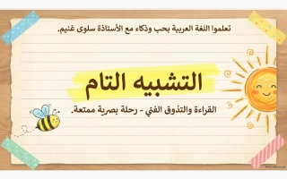 التشبيه التام (آيات من سورة القصص) لغة عربية الصف السابع الفصل الأول أ سلوى غنيم