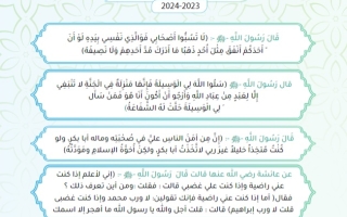 الأحاديث المقررة تربية إسلامية حادي عشر فصل ثاني #2023-2024