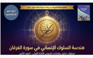 تحليل واضاءات لفهم سورة الفرقان لغة عربية الصف الثامن الفصل الأول أ سلوى غنيم