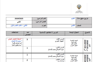 توزيع منهج علوم الصف الثامن الفصل الثاني