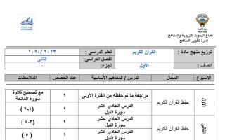 توزيع منهج قرآن أول ابتدائي فصل ثاني #2023-2024