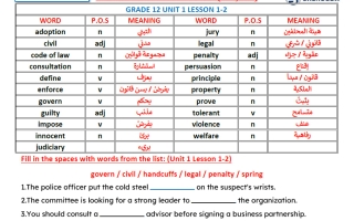 تمارين للوحدة الأولى لغة انجليزية الصف الثاني عشر الفصل الأول 2026-2027