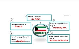 Kuwait انجليزي خامس ف2