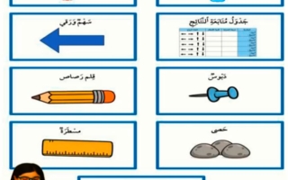 حل مشروع الاستقصاء العلمي استقصاء طرق لقياس عناصر الطقس