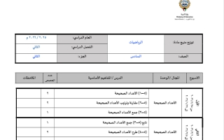 توزيع منهج رياضيات الصف السادس الفصل الثاني