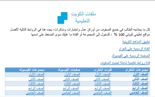 مراجعة شاملة لمعايير الاختبار عربي ثامن ف2 # المعالي