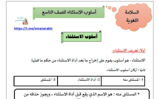 نحو اللغة العربية للصف التاسع الفصل الثاني أ ايمان علي