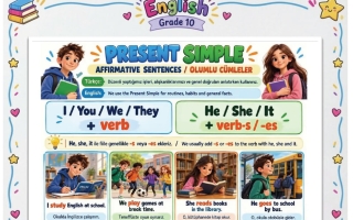 قواعد لغة انجليزية الصف العاشر الفصل الأول أ لمياء آدم