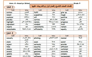 كلمات مع التدريبات عليها للغة الانجليزية الصف التاسع الفصل الأول