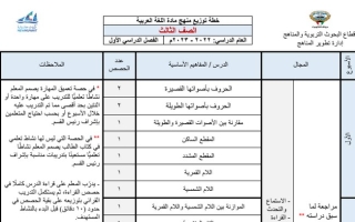 توزيع منهج عربي ثالث ابتدائي ف1 #2022 2023
