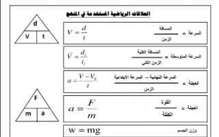العلاقات الرياضية المستخدمة في منهج الفيزياء للصف العاشر الفصل الاول
