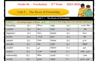 معاني كلمات لغة انجليزية للصف السادس الفصل الثاني