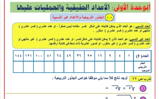 مذكرة رياضيات الصف التاسع الفصل الأول
