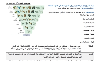 تلخيص علوم الصف السابع الفصل الأول