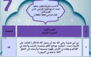 الأحاديث المقرر حفظها تربية اسلامية الصف السابع الفصل الثاني