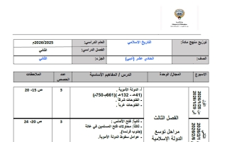 توزيع منهج تاريخ الصف الحادي عشر أدبي الفصل الثاني 2025-2026