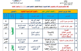 توزيع منهج لغة عربية ثاني عشر فصل ثاني #2023-2024