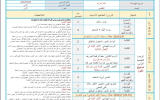 توزيع منهج لغة عربية خامس ابتدائي فصل ثاني #2023-2024