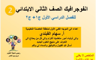 ملخص الجزئين الأول والثاني علوم الصف الثاني الفصل الأول