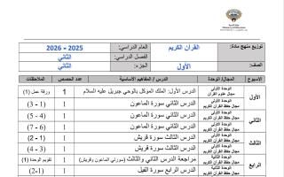 خطة توزيع منهج القرآن الكريم للصف الأول الفصل الثاني