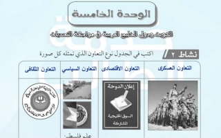 حل وحدة الكويت ودول الخليج العربية في مواجهة التحديات اجتماعيات سادس ف2