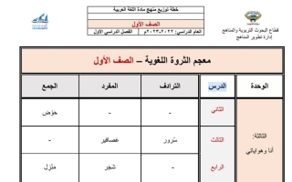 معجم الثروة اللغوية عربي أول ابتدائي ف1 #2022 2023