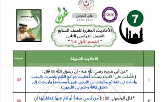 الأحاديث المقررة تربية اسلامية الصف السابع الفصل الثاني