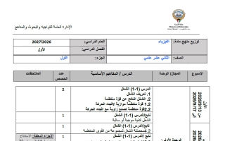 توزيع منهج الجزء الأول فيزياء الصف الثاني عشر الفصل الأول 2026-2027
