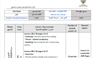 توزيع منهج اللغة الانجليزية للصف الثاني عشر الفصل الأول 2026-2027