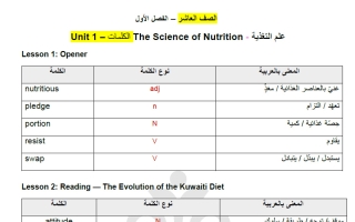 عينة الوحدة الأولى لغة انجليزية الصف العاشر الفصل الأول #الملتقى