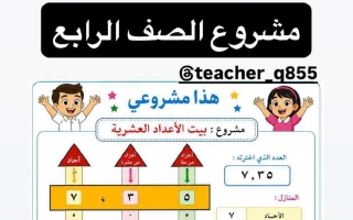 مشروع الوحدة السابعة رياضيات الصف الرابع الفصل الثاني