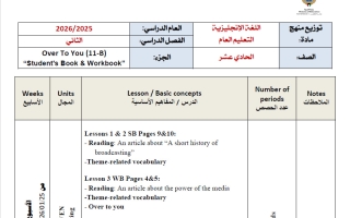 توزيع منهج لغة انجليزية الصف الحادي عشر الفصل الثاني 2025-2026