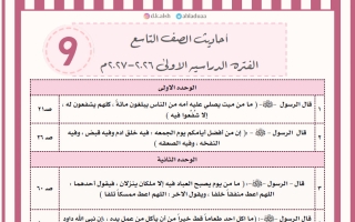 أحاديث تربية اسلامية للصف التاسع الفصل الأول 2026-2027 أ دعاء الشمري