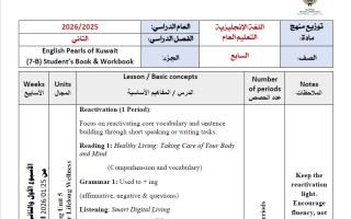 توزيع منهج لغة انجليزية الصف السابع الفصل الثاني