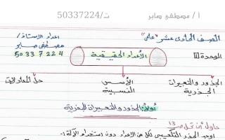 مذكرة درس الجذور والأسس رياضيات حادي عشر علمي فصل أول #أ. مصطفى صابر 2023 2024