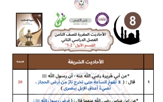 الأحاديث المقررة تربية اسلامية الصف الثامن الفصل الثاني