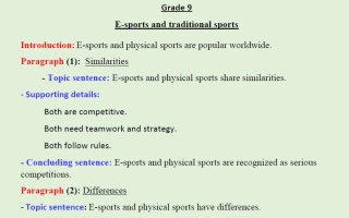 تعبير لغة انجليزية الصف التاسع الفصل الثاني
