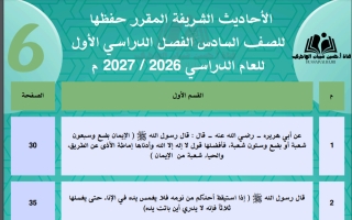 الأحاديث المقرر حفظها تربية اسلامية الصف السادس الفصل الأول 2026-2027 أ حسين الهاجري