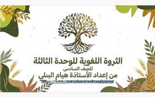 الثروة اللغوية للوحدة الثالثة لغة عربية الصف السادس الفصل الثاني أ هيام البيلي