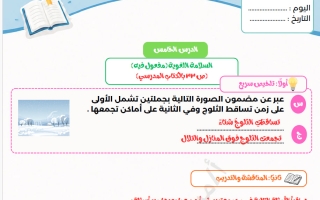 المفعول فيه (ظرف المكان والزمان) لغة عربية الصف التاسع الفصل الأول أ مروة الشريف
