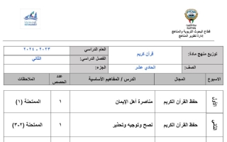 توزيع منهج قرآن حادي عشر فصل ثاني #2023-2024