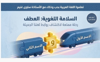 المذكرة الشاملة للعطف لغة عربية الصف السادس الفصل الثاني أ سلوى غنيم