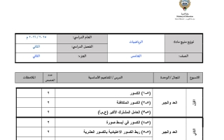 توزيع منهج رياضيات الصف الخامس الفصل الثاني