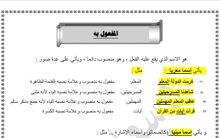 المفعول به عربي عاشر ف2 #د. سعد المكاوي 2020