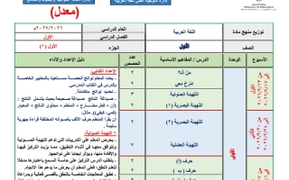 توزيع منهج معدل لغة عربية الصف الأول الفصل الأول 2026-2027