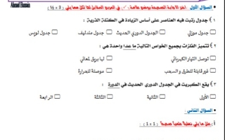 نماذج للاختبار القصير2 كيمياء عاشر فصل أول #أ. أحمد حسين 2024-2025