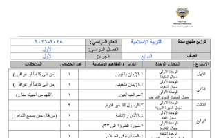 خطة منهج التربية الاسلامية الصف السابع الفصل الأول 2025-2026